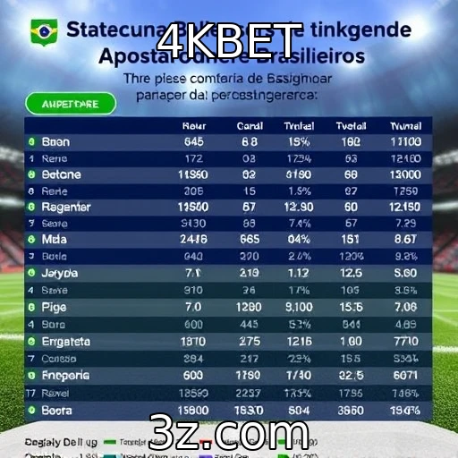 Apostadores brasileiros: como as tendências atuais moldam suas escolhas - 4KBET